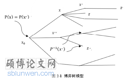 经济全球化论文参考