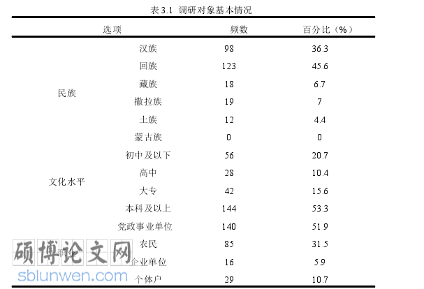 经济社会发展论文参考