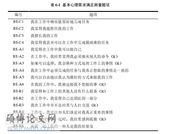 人力资源管理学术论文参考