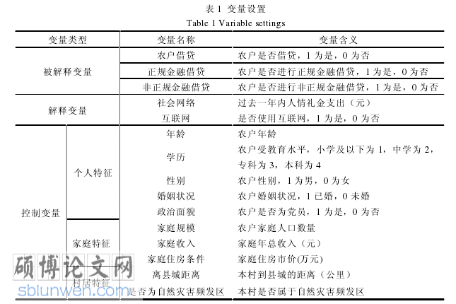 农村社会学论文怎么写