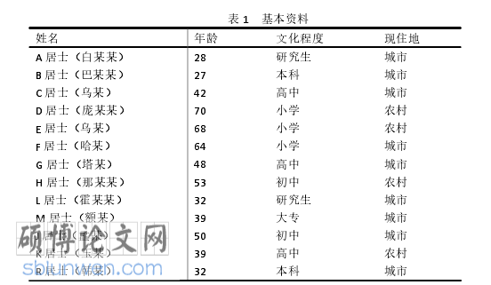 社会学研究论文怎么写