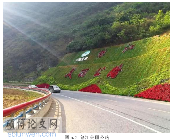 传播社会学论文参考