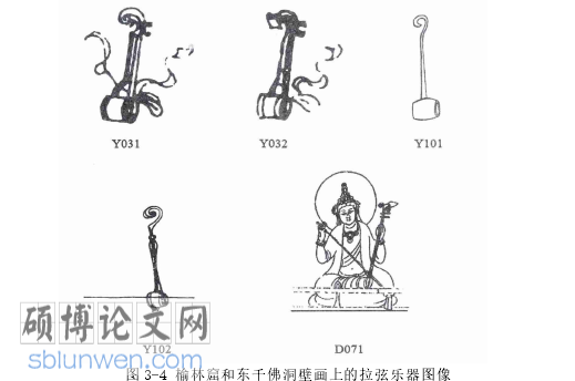 音乐社会学论文怎么写