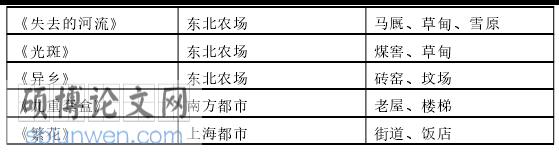 文学期刊论文怎么写
