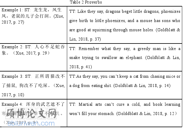 语言文学论文怎么写