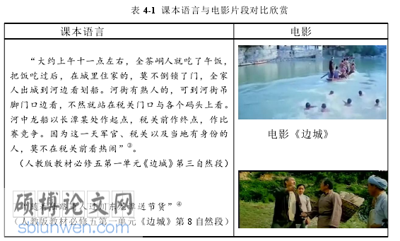 影视文学论文参考