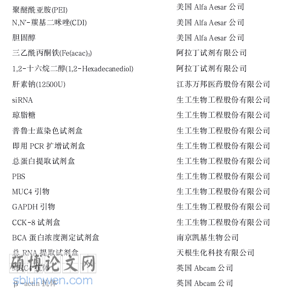 医学影像论文参考