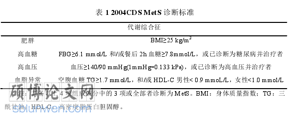 循证医学论文参考