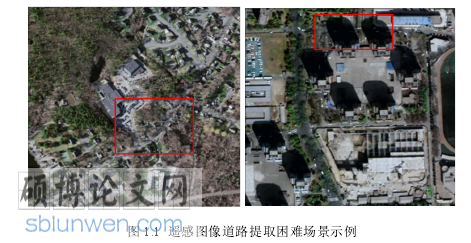 软件工程论文参考