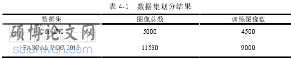 软件工程论文参考