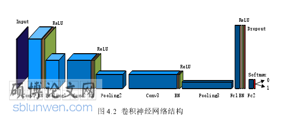 软件工程论文参考