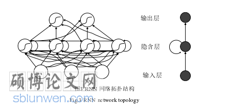 农业论文怎么写