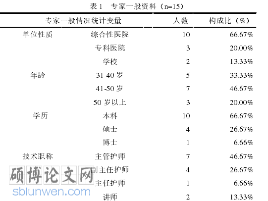 护理论文参考