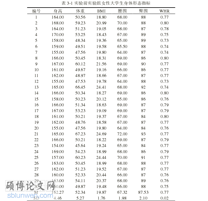 护理论文参考
