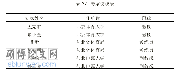 护理论文怎么写