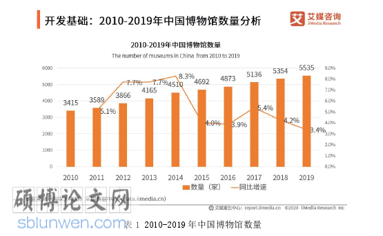 新闻出版论文怎么写