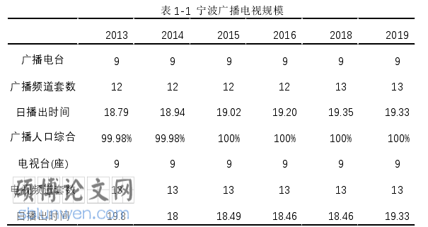 民生新闻论文怎么写