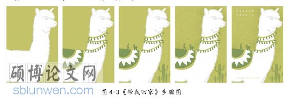 广告创意论文参考