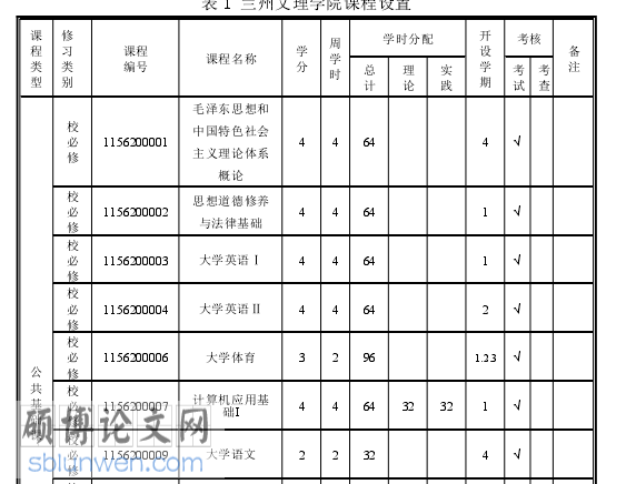 广告设计与制作论文参考