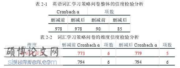 英语词汇学论文参考