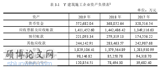 财务管理论文参考