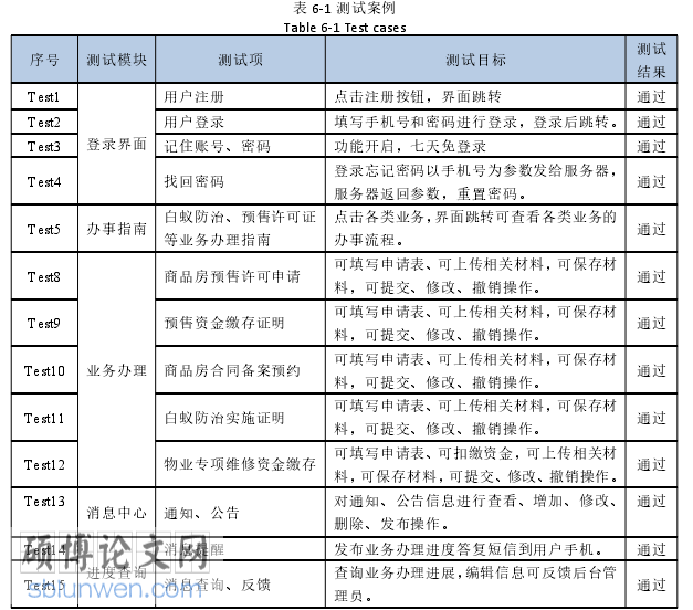 计算机论文参考