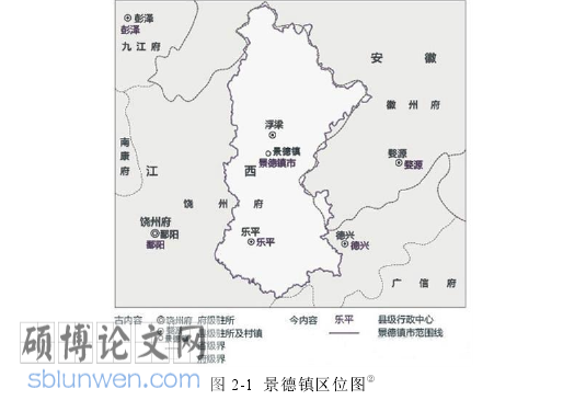 经济论文怎么写