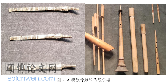 旅游管理论文参考