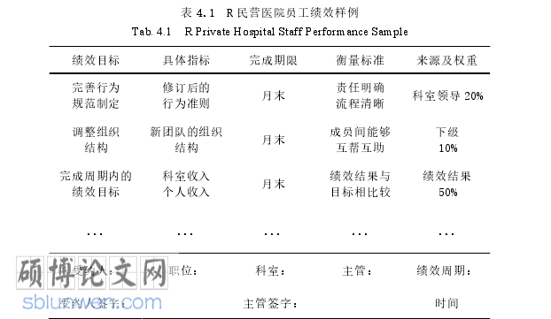 人力资源管理论文参考