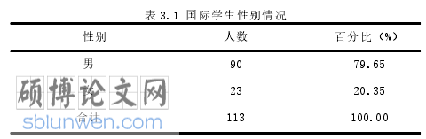 社会学论文怎么写