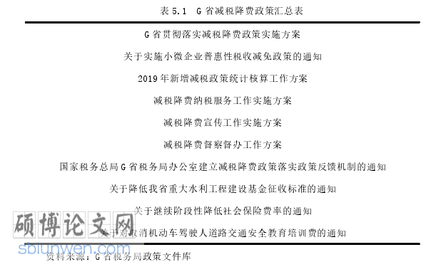 审计论文参考