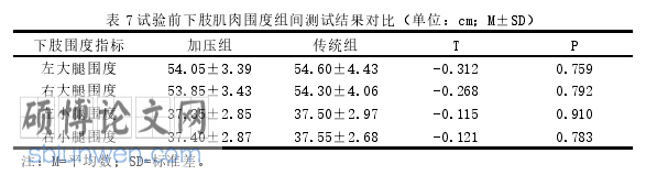 体育论文参考