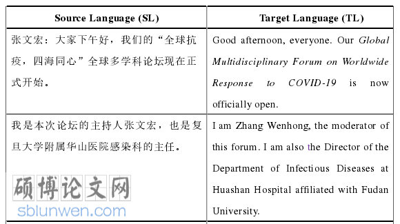 英语论文怎么写