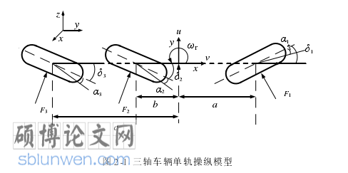 工程硕士论文怎么写