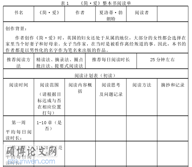 教学论文参考