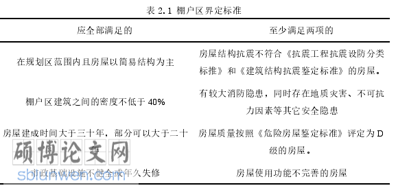 工程管理论文参考