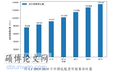 计算机论文怎么写