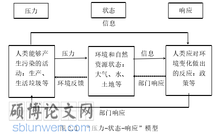 审计论文参考