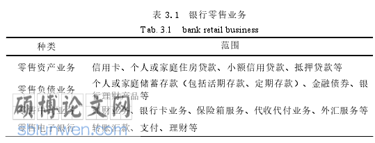 市场营销论文怎么写