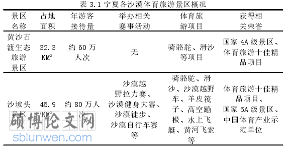 体育论文参考