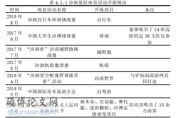 体育论文怎么写