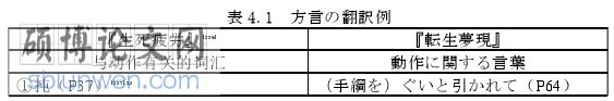 日本留学论文参考