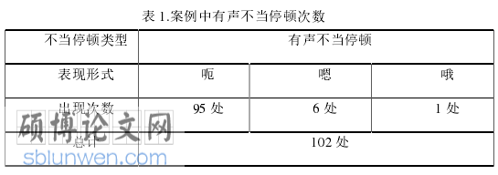 韩语论文参考