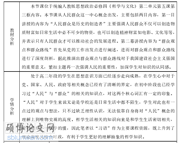 教学论文参考