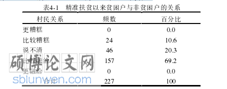 社会学论文参考