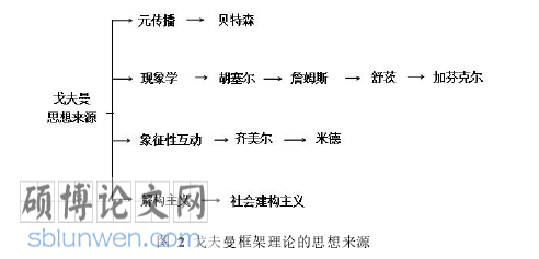 新闻媒体论文参考