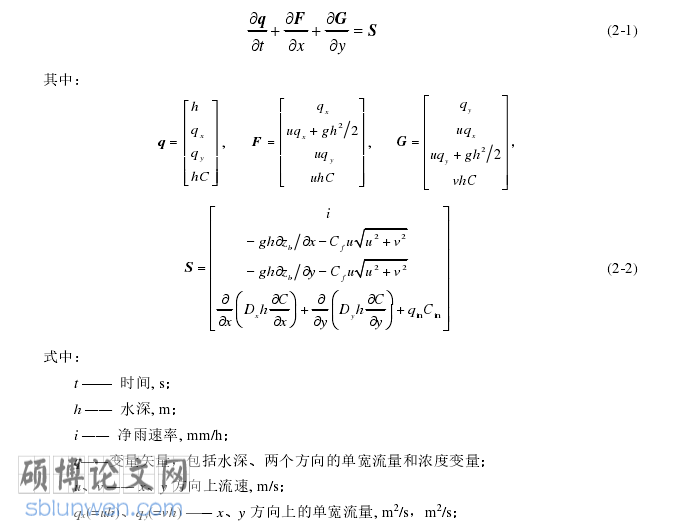 工程硕士论文参考
