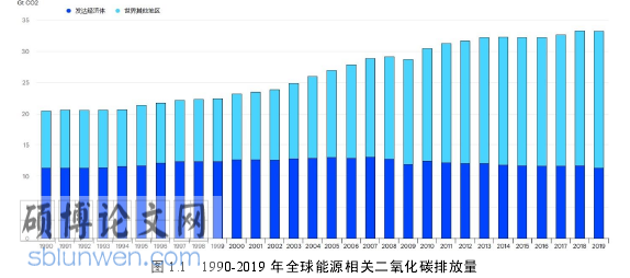 电气自动化论文参考