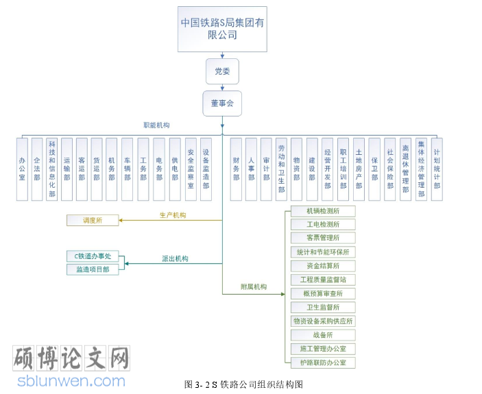 审计论文参考