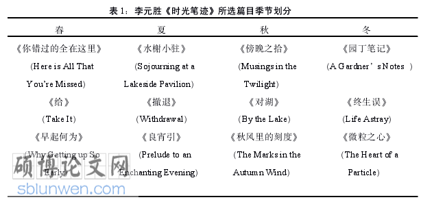 文学论文参考